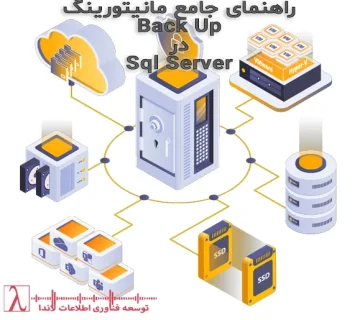 مانیتورینگ بکاپ SQL Server بکاپ‌گیری ابزارهای مانیتورینگ گزارش‌دهی بکاپ لاگ‌های بکاپ امنیت داده‌ها دیتابیس T SQL