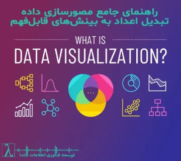 Data Visualization اهمیت مصورسازی داده کاربردهای مصورسازی داده ابزارهای مصورسازی داده تجسم داده‌ها Power BI Tableau داشبوردهای داده بهترین شیوه‌های مصورسازی داده data visualization ابزار مصورسازی داده آموزش مصورسازی داده نمودارهای داده هوش تجاری Power BI Tableau تحلیل داده‌ها داشبورد داده‌ها