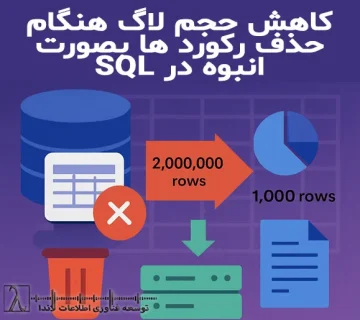 SQL Server دیتابیس مدیریت لاگ برنامه‌نویسی دیتابیس DELETE FROM اسکیوال Sql SQL Log DDL DML LDF