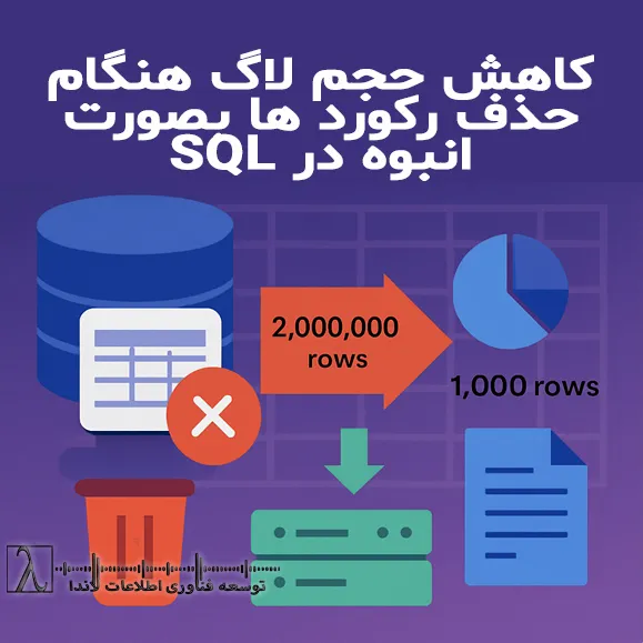 SQL Server دیتابیس مدیریت لاگ برنامهنویسی دیتابیس DELETE FROM اسکیوال Sql SQL Log DDL DML LDF