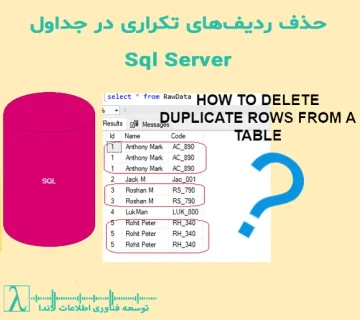 حذف ردیف‌های تکراری SQL Server دیتابیس دستور DISTINCT دستور ROW NUMBER AdventureWorks2019