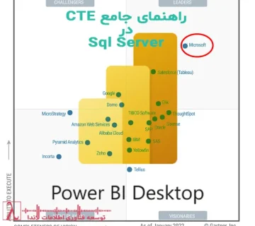 Power BI Microsoft Copilot هوش تجاری تحلیل داده گزارش‌دهی سئو Microsoft 365 Azure امنیت داده BI تجزیه و تحلیل لحظه‌ای ابزارهای سلف‌سرویس Gartner Magic Quadrant هوش مصنوعی لاندا شرکت مجری power bi لاندا مجری power bi