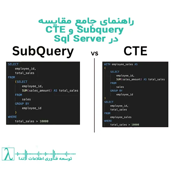 زیرپرس‌وجو SQL SubQuery پرس‌وجوی تو در تو پردازش داده‌های پایگاه داده بهینه‌سازی عملکرد کد SQL  Common Table Expression SQL Server CTE پرس‌وجوی بازگشتی خوانایی کد نگهداری کد بهینه‌سازی پرس‌وجو