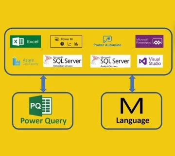 زبان برنامه‌نویسی M Power Query پردازش داده‌ها هوش تجاری ETL Power BI Excel تحلیل داده‌ها مدل‌سازی داده‌ها یادگیری زبان M زبان برنامه‌نویسی M