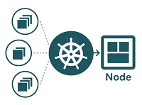 توسعه فناوری اطلاعات لاندا خدمات کوبرنتیز لاندا Kubernetes
