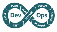توسعه فناوری اطلاعات لاندا خدمات دواپس لاندا DevOps