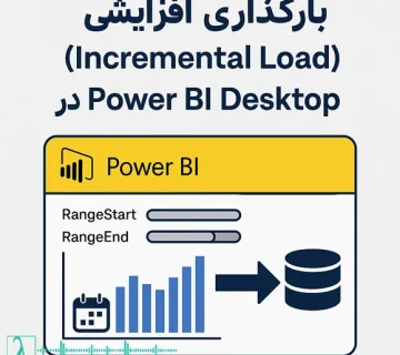 بارگذاری افزایشی Incremental Load Power BI Desktop Power BI Service رفرش افزایشی بهینهسازی BI Partitioning Near Real Time Power BI Pro Power BI Premium پاور بی آی پاور بیآی هوش تجاری آموزش power bi آموزش هوش تجاری آموزش رایگان آموزش رایگان هوش تجاری آموزش رایگان bi آموزش رایگان power bi