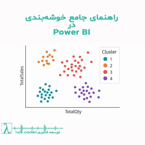 خوشه‌بندی در Power BI Clustering Power BI تحلیل داده‌های Power BI خوشه‌بندی مشتریان مثال AdventureWorksDW آموزش K Means Data Clustering خوشه‌بندی بدون ناظر خوشه‌بندی در BI تحلیل خوشه‌ای