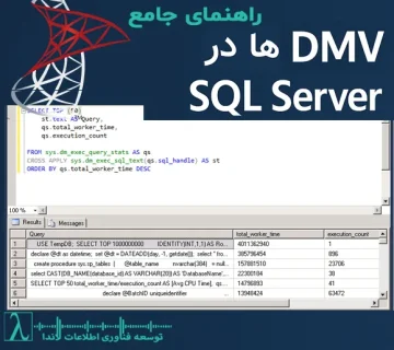 SQL Server DMV Dynamic Management Views مانیتورینگ دیتابیس بهینه‌سازی Query عیب‌یابی SQL ایندکس در SQL Server Deadlock Performance Tuning SQL