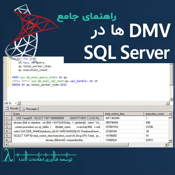 SQL Server DMV Dynamic Management Views مانیتورینگ دیتابیس بهینهسازی Query عیبیابی SQL ایندکس در SQL Server Deadlock Performance Tuning SQL