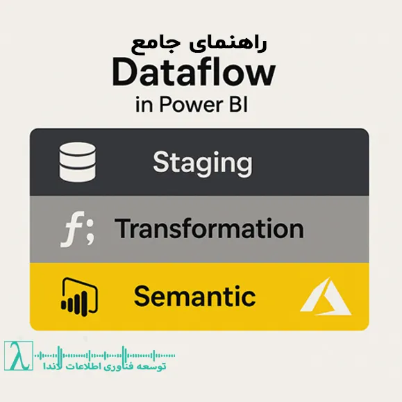 دیتافلو دیتا فلو Power BI Dataflow ETL در Power BI Incremental Refresh Enhanced Compute Engine Azure Data Lake Gen2 Mapping Dataflow M Query فلو داده در پاور بیآی جریان داده در Power BI معماری لایهای فلو داده فرآیند ETL در پاور بیآی بهروزرسانی تدریجی (Incremental Refresh) موتور محاسبات پیشرفته (Enhanced Compute Engine) دریاچه داده آزور نسل ۲ (Azure Data Lake Gen2) نگاشت داده (Mapping Dataflow) زبان M در Power Query توابع سفارشی M فرمولنویسی DAX طراحی داشبورد در Power BI