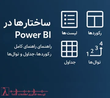 لیست‌ها در Power Query رکورد در M جدول در Power BI توالی در Power Query آموزش M Language تمرکز داده در Power BI ساختار داده در Power Query راهنمای Power BI به فارسی