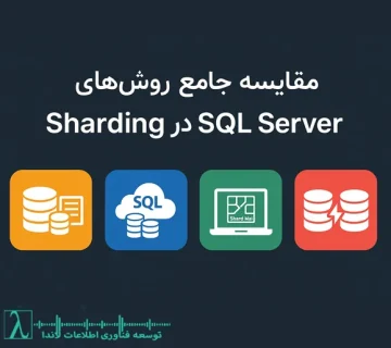 شاردینگ Sharding شاردینگ در SQL Server Sharding Elastic Database Tools Partitioned Views Peer to Peer Replication Client Side Sharding مقیاسپذیری افقی SQL Server Sharding دیتابیس SaaS تراکنش سراسری کلید شارد SARGability DB Performance Tuning Database Scalability