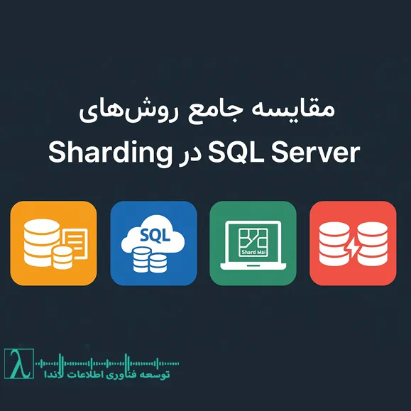 شاردینگ Sharding شاردینگ در SQL Server Sharding Elastic Database Tools Partitioned Views Peer to Peer Replication Client Side Sharding مقیاس‌پذیری افقی SQL Server Sharding دیتابیس SaaS تراکنش سراسری کلید شارد SARGability DB Performance Tuning Database Scalability