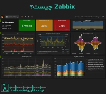 Zabbix زبیکس شرکت مجری زبیکس مجری زبیکس خدمات زبیکس شرکت زبیکس لایسنس زبیکس زبیکس اجرا مشاوره زبیکس زبیکس مشاوره مشاور زبیکس خدمات زبیکس نصب زبیکس راه اندازی زبیکس شرکت مجری zabbix مجری zabbix خدمات zabbix شرکت zabbix لایسنس zabbix zabbix اجرا مشاوره zabbix اسپلاپنک مشاوره مشاور zabbix خدمات zabbix نصب zabbix راه اندازی zabbix
