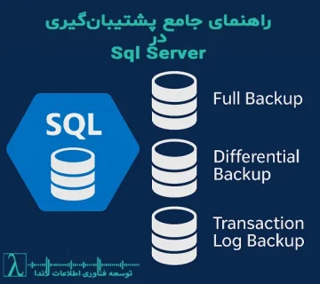 بکاپ گیری در SQL Server انواع بک آپ در اس کیو ال استراتژی پشتیبان گیری پایگاه داده بازیابی پایگاه داده SQL Server آموزش پشتیبان گیری حرفهای SQL نقطه بازیابی اطلاعات در SQL سناریو بازیابی در پایگاه داده مدیریت لاگ تراکنشها فشردهسازی بکاپ در SQL Server رمزنگاری نسخه پشتیبان پشتیبانگیری در محیط Always On بکاپگیری ابری در SQL Server بازگردانی نقطهای در SQL Server مقایسه بکاپ در SQL Server و Oracle تکنیکهای بکاپ پیشرفته در SQL SQL Server Backup Full Backup Differential Backup Transaction Log Copy Only Filegroup Partial Backup Backup Strategies Backup Compression Backup Encryption Azure Backup Oracle ArchiveLog RPO RTO