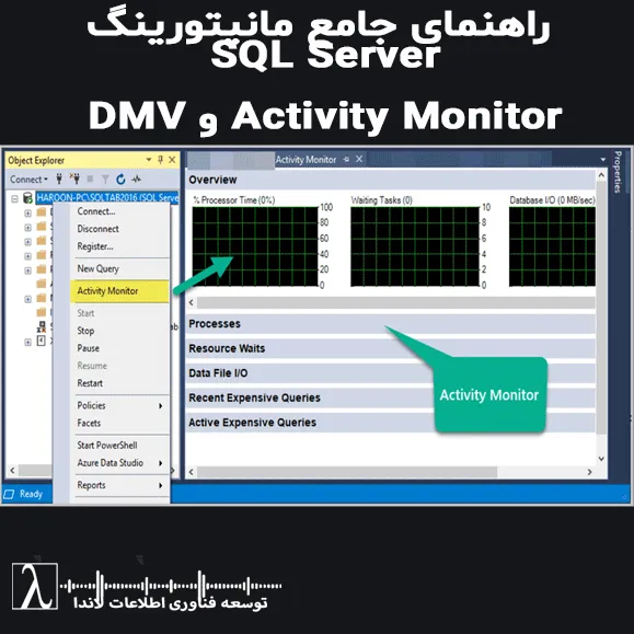 SQL Server, مانیتورینگ SQL Server, DMV, Activity Monitor, کوئری DMV, بهینهسازی SQL, مانیتورینگ پایگاه داده, Performance Monitoring SQL Server, SQL Server Monitoring Tools