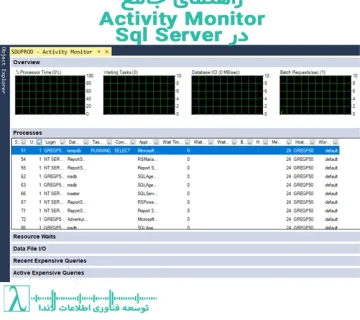 SQL Server Activity Monitor Activity Monitor SSMS SQL Server Expensive Queries SQL Server Performance Monitoring SQL Server Blocking Sessions Activity Monitor در SQL Server مانیتورینگ لحظهای SQL Server بررسی کوئریهای سنگین در SQL Server ابزار Activity Monitor در SSMS شناسایی Sessionهای قفلکننده در SQL Server