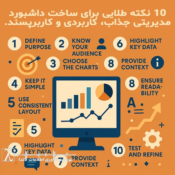 طراحی داشبورد Power BI, داشبورد مدیریتی, نکات طراحی BI, آموزش Power BI, طراحی داشبورد حرفه‌ای, visualization در پاور بی آی, بهترین روش‌های BI,گزارش‌های مدیریتی,گزارش‌ مدیریتی