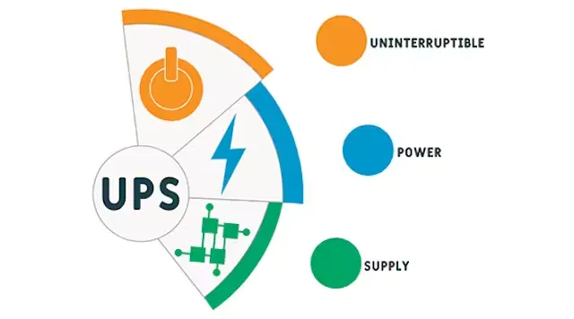 ups-یو پی اس