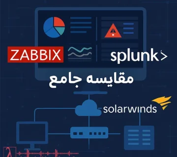 Zabbix, Splunk, SolarWinds, ابزار مانیتورینگ شبکه, نرم‌افزار مدیریت زیرساخت, تحلیل داده لاگ, SIEM, نرم‌افزار متن‌باز نظارت, مدیریت شبکه, پلتفرم امنیت اطلاعات, نظارت سرور, ابزار مدیریت شبکه تجاری