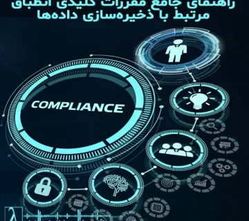 انطباق داده‌ها، ذخیره‌سازی امن، PCI DSS، ISO 27001، CCPA، CPRA، HIPAA، SOX، GDPR، AI Act، مدیریت داده‌ها، لاندا