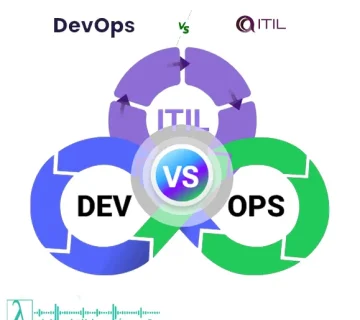 ITIL vs DevOps، تفاوت ITIL و DevOps، ITIL 4، DevOps، ITSM، پیاده‌سازی ITIL، مشاوره DevOps، چارچوب ITIL، لاندا