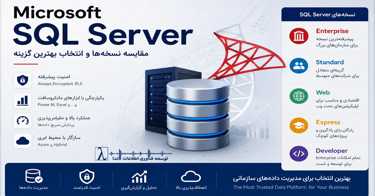 SQL Server چیست نسخههای SQL Server مقایسه SQL Server Enterprise با Standard انتخاب نسخه مناسب SQL Server مزایا و معایب SQL Server کاربرد SQL Server در سازمان,مایکروسافت sql server,معرفی sql server,آموزش sql server,مدیریت پایگاه داده رابطه ای,sql server editions,سیستم مدیریت پایگاه داده مایکروسافت,rdbms مایکروسافت,نرم افزار مدیریت داده سازمانی,پایگاه داده sql,نسخه های مختلف اس کیوال سرور,راهنمای انتخاب sql server,مقایسه نسخه های sql server,مشاوره انتخاب نسخه sql server با لاندا,پیاده سازی sql server سازمانی,خدمات دیتابیس مایکروسافت توسط لاندا,بهینه سازی sql server با لاندا,آموزش و پشتیبانی sql server,لاندا,لاندا مجری sql server,لاندا مجری فناوری اطلاعات,لاندا مشاور فناوری اطلاعات,SQL Server Enterprise Edition,SQL Server Standard Edition,SQL Server Web Edition,SQL Server Express Edition,lambda,landa,SQL Server Developer Edition,SQL Server Management Studio,Business Intelligence با SQL Server