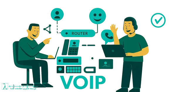 VOIP 600x314