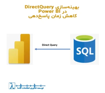 Power BI DirectQuery, بهینهسازی Power BI, کاهش زمان پاسخدهی, Query Folding, SQL Server Performance, Aggregation Tables, Composite Model, Power BI 2025, مانیتورینگ لاندا, Power BI Gateway, Hybrid Model, BI Performance, Fabric Lakehouse, Optimize DirectQuery
