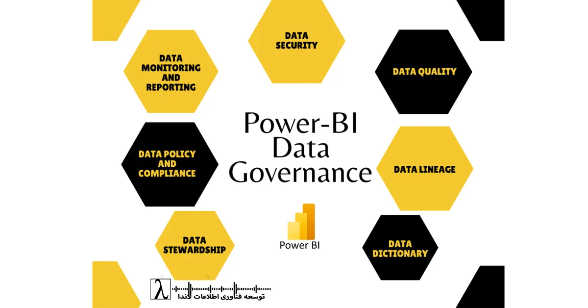 Data Governance, BI Governance, Master Data Management, Data Catalog, Metadata Management, Data Quality, Data Standardization, Data Lineage, Data Ownership, Data Security BI, SSOT, Enterprise Data Architecture, Data Stewardship, Data Trust, BI Adoption, Data Governance Framework حاکمیت داده, مدیریت دادههای مرجع, کیفیت داده, استانداردسازی داده, کاتالوگ داده, متادیتای سازمانی, امنیت داده, خطسیر داده, مالکیت داده, معماری داده, فرهنگ دادهمحور, بلوغ داده, سیاست داده سازمانی