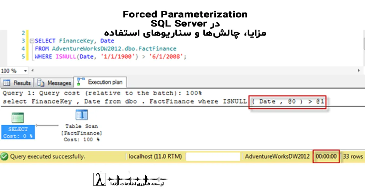 Forced parameterization sql server, query performance tuning, parameter sniffing fix, plan guide optimization, sql dba tuning, بهینه سازی کوئری, افزایش سرعت sql server, مشکل کندی پایگاه داده, مشاوره performance sql