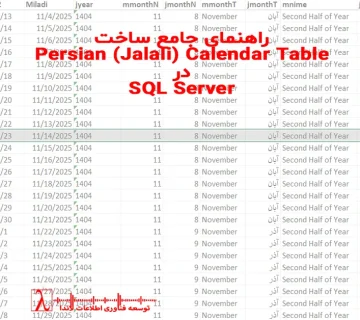 تقویم شمسی SQL Server, Persian calendar table, DimPersianCalendar, Persian Date Dimension, جلالی SQL, گزارش مالی شمسی, Power BI, BI ready, Data Warehouse, سازمانی