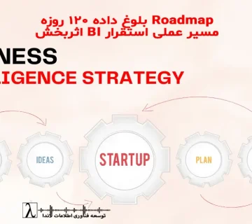 Data maturity roadmap, بلوغ داده, BI Strategy, نقشه راه BI, KPI داده, BI Governance, Data Strategy, بلوغ BI