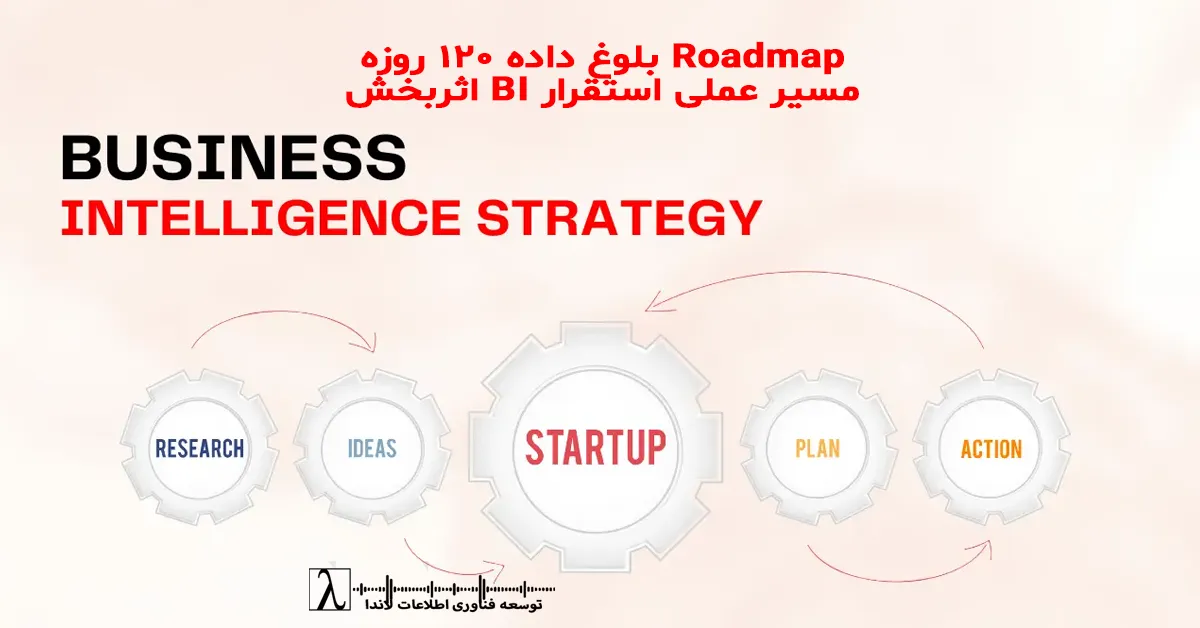 Data maturity roadmap, بلوغ داده, BI Strategy, نقشه راه BI, KPI داده, BI Governance, Data Strategy, بلوغ BI