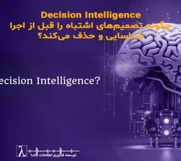 هوش تصمیم‌گیری, تصمیم‌گیری داده‌محور, تصمیم‌گیری سازمانی, تصمیم‌گیری استراتژیک, کاهش خطای تصمیم, جلوگیری از تصمیم اشتباه, بهبود کیفیت تصمیم مدیریتی, مدل‌سازی تصمیم, تحلیل تصمیم, تحلیل تصمیم سازمانی, تصمیم‌سازی هوشمند, شبیه‌سازی سناریو, تصمیم‌گیری سناریومحور, تحلیل پیش از تصمیم, تصمیم‌گیری مبتنی بر داده, خطاهای شناختی در مدیریت, سوگیری شناختی مدیران, مدیریت ریسک تصمیم, تصمیم‌گیری در سازمان‌های پیچیده, تحلیل سیستمی تصمیم, اثرات بین‌واحدی تصمیم, KPI و تصمیم‌گیری, اتصال تحلیل به تصمیم, کاربرد Decision Intelligence در کسب‌وکار, مدل تصمیم‌گیری مدیریتی, پیش‌بینی برای تصمیم‌گیری, تصمیم‌گیری مبتنی بر سناریو, جلوگیری از شکست پروژه‌ها, بهبود تصمیم‌های استراتژیک