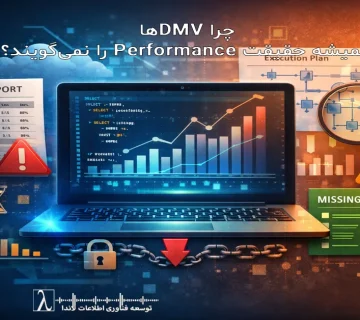 SQL Server Performance, DMV SQL Server, Dynamic Management Views, SQL Server Monitoring, Query Store, Extended Events, Missing Index, Wait Stats, Plan Cache, SQL Server Tuning, Database Performance, Troubleshooting SQL Server, Blocking, Deadlock, Over Indexing