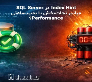 Index Hint SQL Server, SQL Server Performance, Query Optimization, Execution Plan, Parameter Sniffing, Query Store, Database Performance Tuning