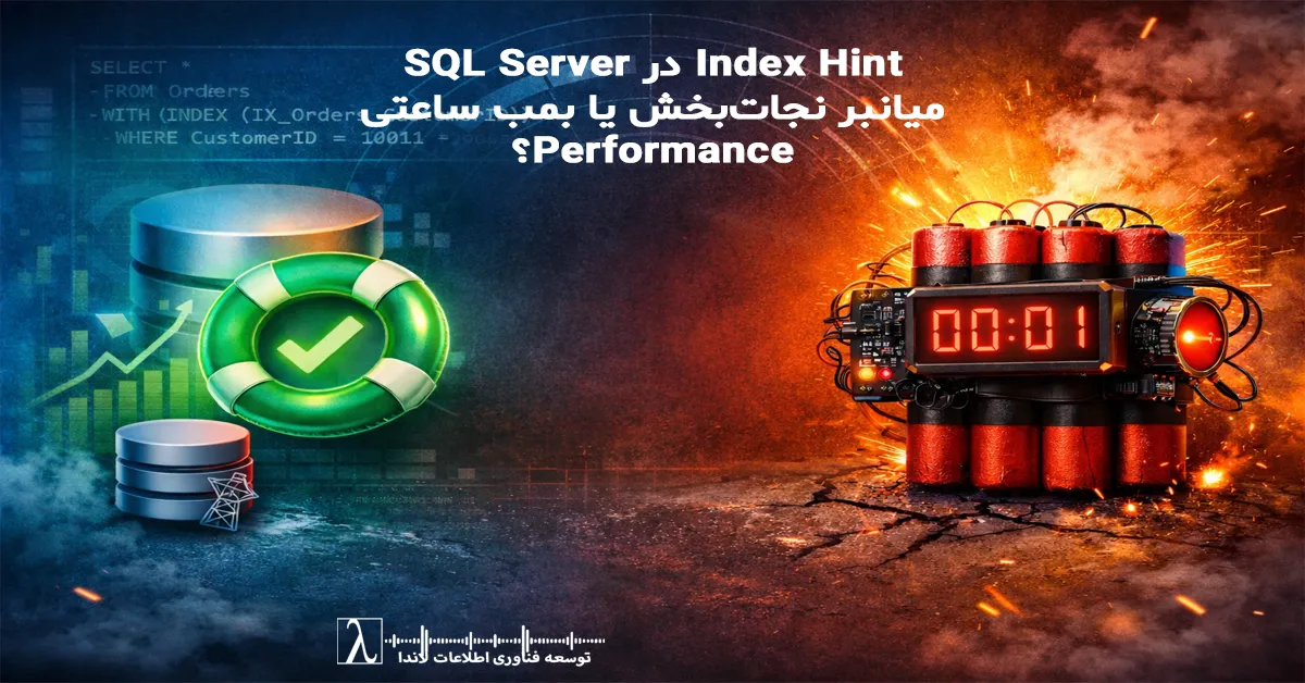 Index Hint SQL Server, SQL Server Performance, Query Optimization, Execution Plan, Parameter Sniffing, Query Store, Database Performance Tuning