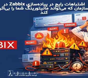 Zabbix, مانیتورینگ شبکه, مانیتورینگ زیرساخت, پیادهسازی Zabbix, بهینهسازی Zabbix, تنظیم Trigger در Zabbix, Alert در Zabbix, کاهش Alert کاذب, Alert Storm, Zabbix Performance, معماری مانیتورینگ, مانیتورینگ سازمانی, نظارت بر سرویسها, Dependency در Zabbix, Threshold مانیتورینگ, Incident Management, IT Monitoring, Network Monitoring, Infrastructure Monitoring, Zabbix Best Practices