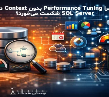 SQL Server, SQL Optimization, Context driven Tuning, Indexing, Query Optimization, Database Performance, DBA, OLTP, OLAP, SQL Best Practices