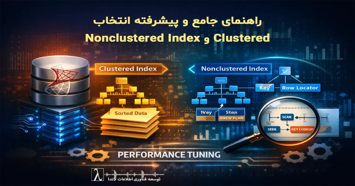 ایندکس کلاسترد SQL Server, ایندکس نانکلاسترد SQL Server, بهینهسازی عملکرد SQL Server, طراحی ایندکس SQL Server, تحلیل Execution Plan, مشکل Key Lookup, ایندکس پوششی INCLUDE, ساختار B Tree در SQL Server, برآورد Cardinality SQL Server, بهینهسازی Logical Reads, بهینهسازی کوئری SQL Server, Index Seek vs Scan, Fill Factor در SQL Server, Fragmentation و Page Split, تحلیل DMVs ایندکس SQL Server, استراتژی ایندکس OLTP, طراحی ایندکس Data Warehouse, Locking و Blocking در SQL Server, بهترین انتخاب Clustered Key, Performance دیتابیس سازمانی, Clustered Index SQL Server, Nonclustered Index SQL Server, SQL Server Performance Tuning, SQL Server Index Design, Execution Plan Analysis, Key Lookup Problem, Covering Index INCLUDE, SQL Server B Tree Structure, Cardinality Estimation SQL Server, Logical Reads Optimization, SQL Server Query Optimization, Index Seek vs Scan, Fill Factor SQL Server, Page Split Fragmentation, SQL Server DMV Index Analysis, OLTP Index Strategy, Data Warehouse Index Design, SQL Server Blocking Locking, Clustered Key Best Practice, Enterprise Database Performance