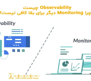 Monitoring, تفاوت Observability و Monitoring, مشاهده پذیری چیست, Cloud Native Monitoring, Microservices Monitoring, Distributed Tracing, Metrics Logs Traces, MTTR, Root Cause Analysis, DevOps Observability, SRE Monitoring, OpenTelemetry, APM Tools, Kubernetes Monitoring