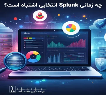 Splunk alternatives, Log Management, Observability, ELK Stack, Graylog, Prometheus, Grafana, Zabbix, Nagios, IT Monitoring, DevOps Tools, Cloud native, IT Security, Data Analysis, Monitoring Tools, IT Cost Management, اسپلانک