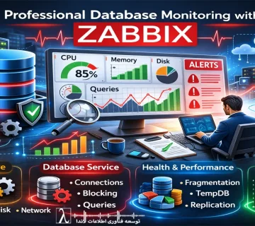 Database Monitoring, Zabbix Configuration, Infrastructure Monitoring, SQL Server Monitoring, DBA Best Practices, Professional Database Monitoring with Zabbix, Zabbix Alert Threshold Configuration, Database Capacity Planning, Monitor SQL Server Performance, Zabbix Database Templates Customization, Infrastructure vs Database Service Monitoring, Actionable Alerts for DBA, Prevent Database Downtime with Zabbix, Landa Team Zabbix Implementation, Database Health Check Metrics, مانیتورینگ دیتابیس، تنظیمات Zabbix، پایش زیرساخت، بهینهسازی دیتابیس، تیم لاندا، مانیتورینگ حرفهای دیتابیس با Zabbix، تنظیم آلرتهای کاربردی در Zabbix، چکلیست مانیتورینگ SQL Server، پایش سلامت داخلی دیتابیس، ظرفیتسنجی و رشد دیتابیس، اشتباهات رایج در مانیتورینگ سرور، مانیتورینگ لایه کوئری و تراکنش، مشاوره پیادهسازی Zabbix توسط تیم لاندا، تفاوت مانیتورینگ زیرساخت و سرویس دیتابیس، جلوگیری از کندی دیتابیس با پایش صحیح