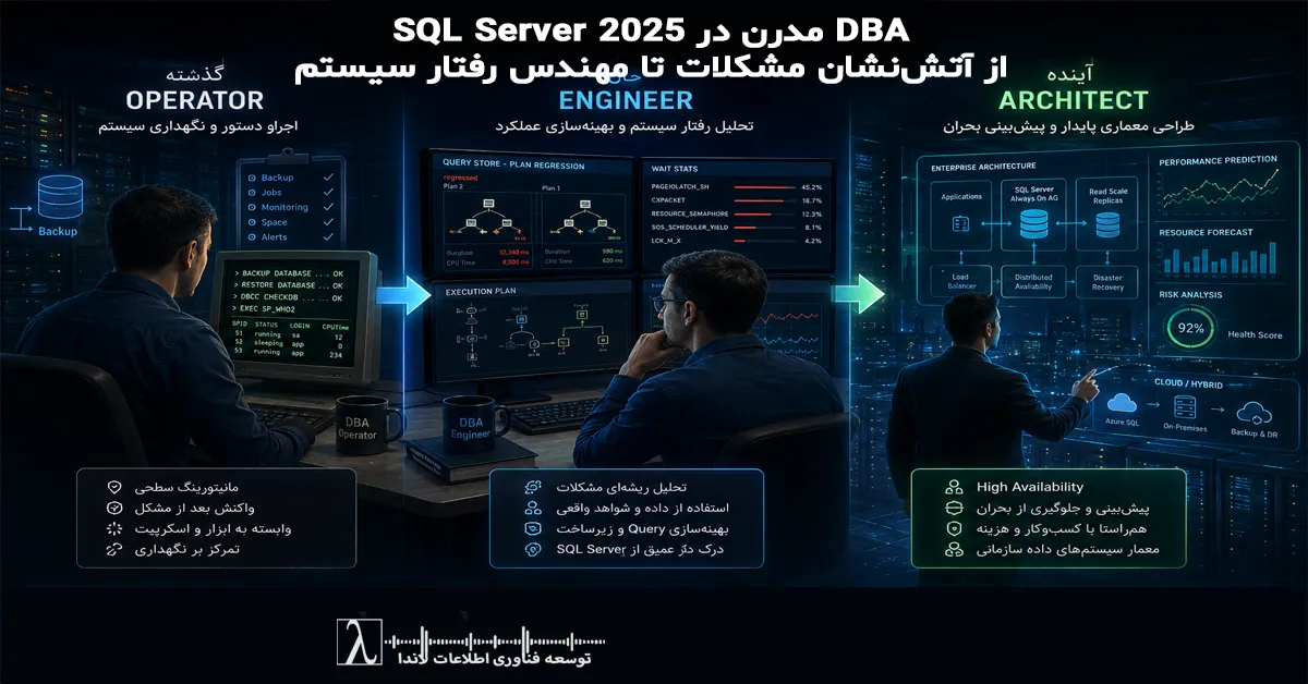SQL Server 2025, DBA مدرن, Performance Tuning, Plan Regression, Query Store, Parameter Sniffing, Statistics, Cardinality Estimation, TempDB, Always On, Data Skew, Intelligent Query Processing, بحران عملکرد, عیب یابی SQL, مهندسی رفتار سیستم, Root Cause Analysis, Automatic Tuning, Modern DBA, Statistics Maintenance, TempDB Contention, Always On Availability Groups, SQL Server Performance, Execution Plan, Adaptive Query Processing