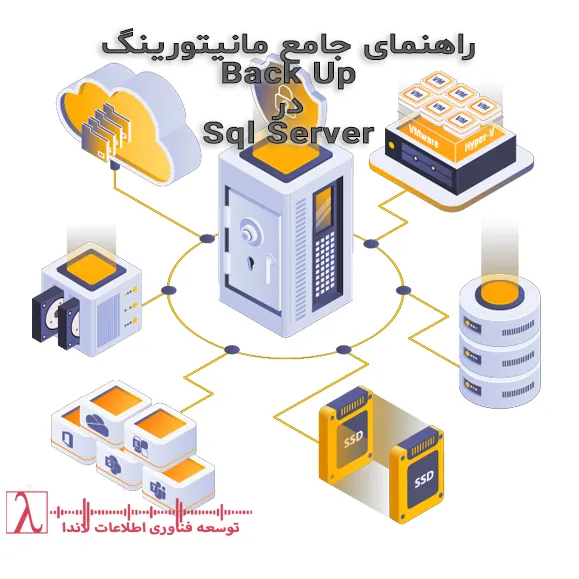 مانیتورینگ بکاپ-SQL Server-بکاپ‌گیری-ابزارهای مانیتورینگ-گزارش‌دهی بکاپ-لاگ‌های بکاپ-امنیت داده‌ها-دیتابیس-T-SQL