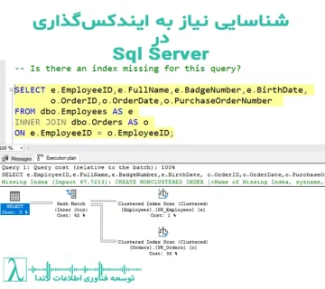 SQL Server-Dynamic Management Views (DMVs)-عملکرد کوئریها-Database Engine Tuning Advisor-SQL Server Profiler