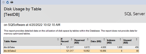 data-compression-in-sql-server-17