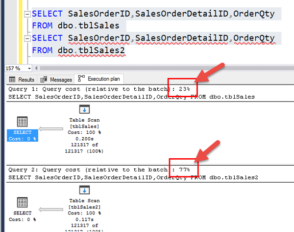 data-compression-in-sql-server-18